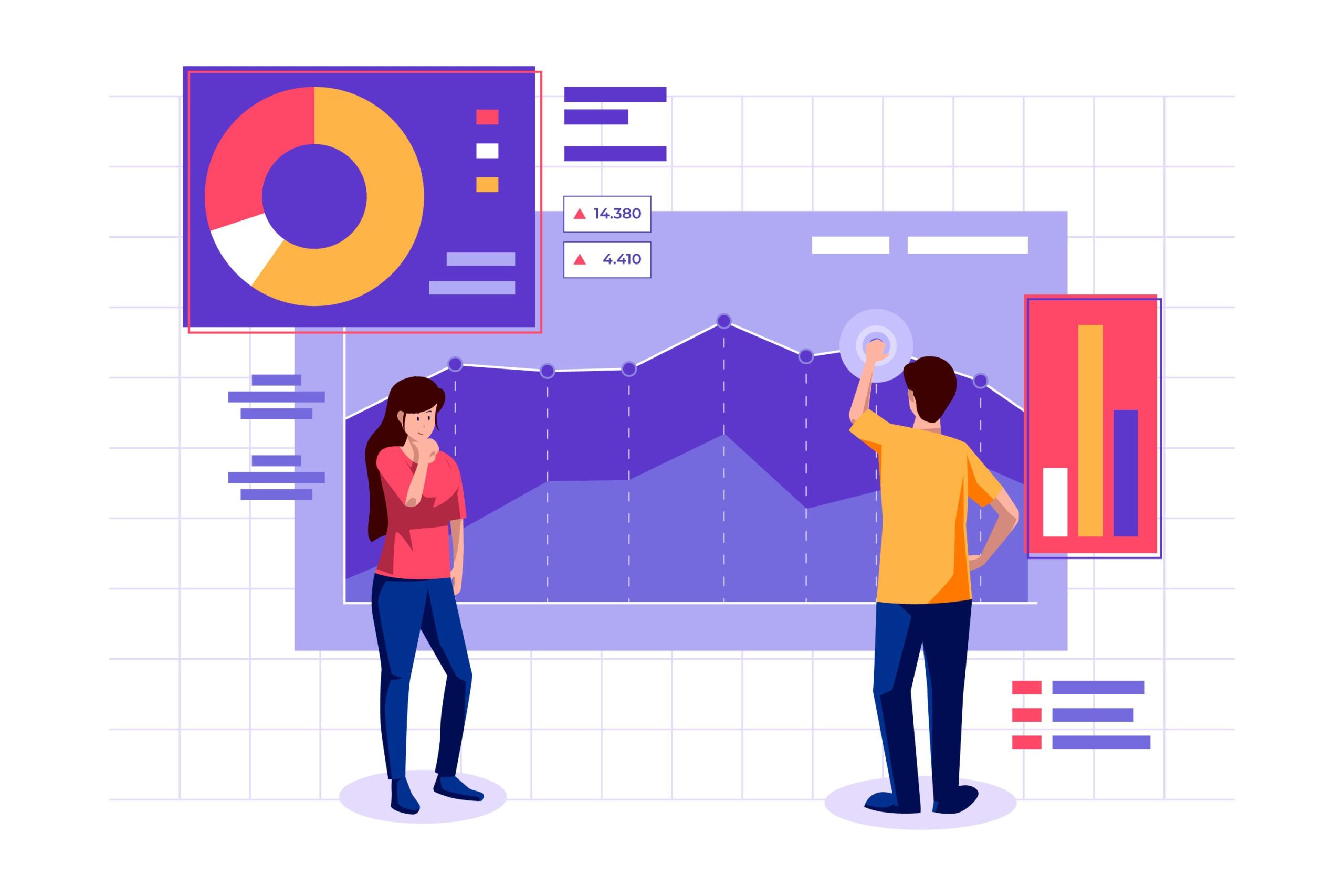 DFX Analysis